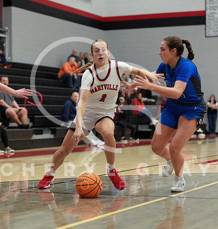 ©CGP 022726 REG West Ridge @ Maryville 000519